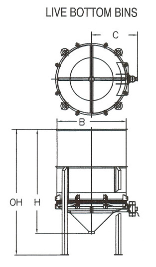 Vibra Screw Live Bottom Bins Schematics
