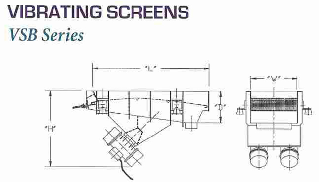 Vibra Screw - Vibrating Screens Schematic